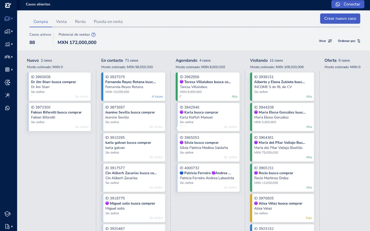 Fénix CRM
